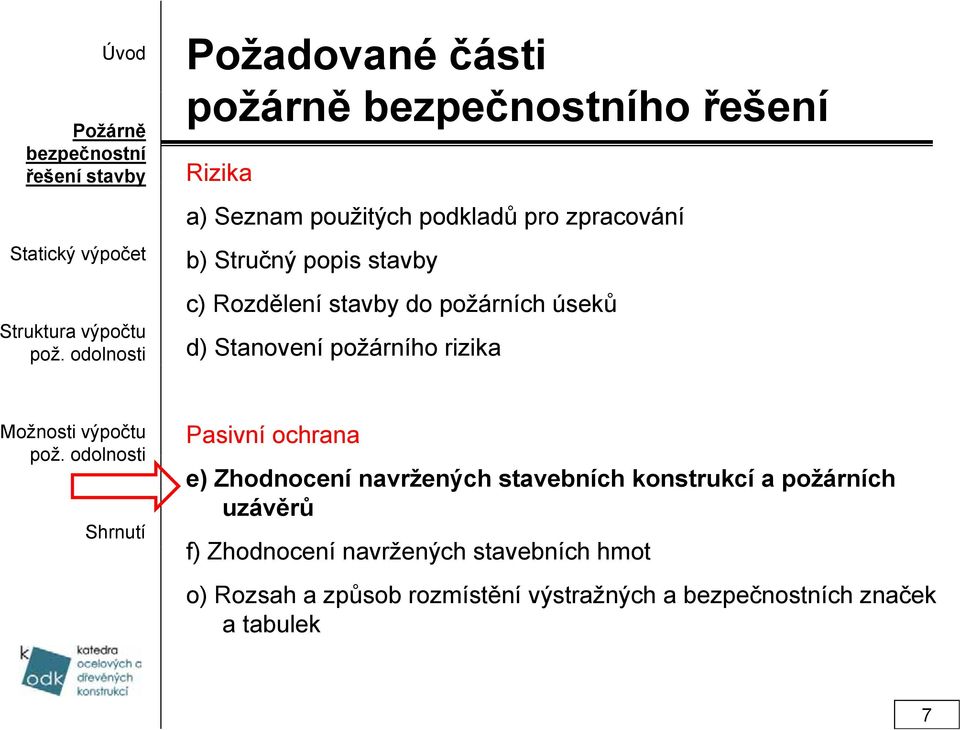 Pasivní ochrana e) Zhodnocení navržených stavebních konstrukcí a požárních uzávěrů f)