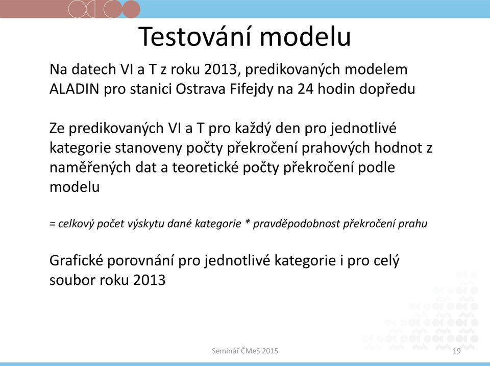 prahových hodnot z naměřených dat a teoretické počty překročení podle modelu = celkový počet výskytu dané