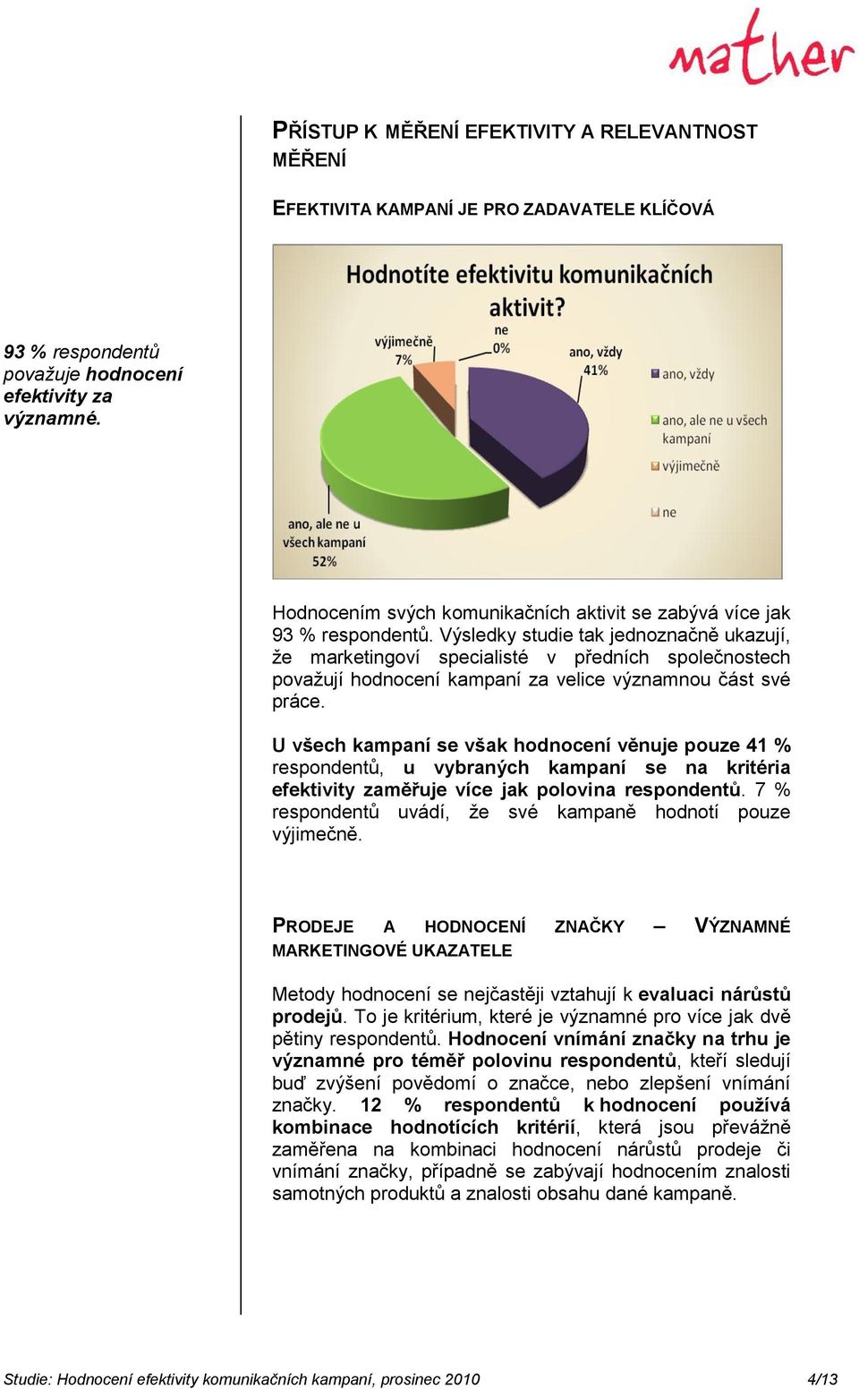 Výsledky studie tak jednoznačně ukazují, že marketingoví specialisté v předních společnostech považují hodnocení kampaní za velice významnou část své práce.