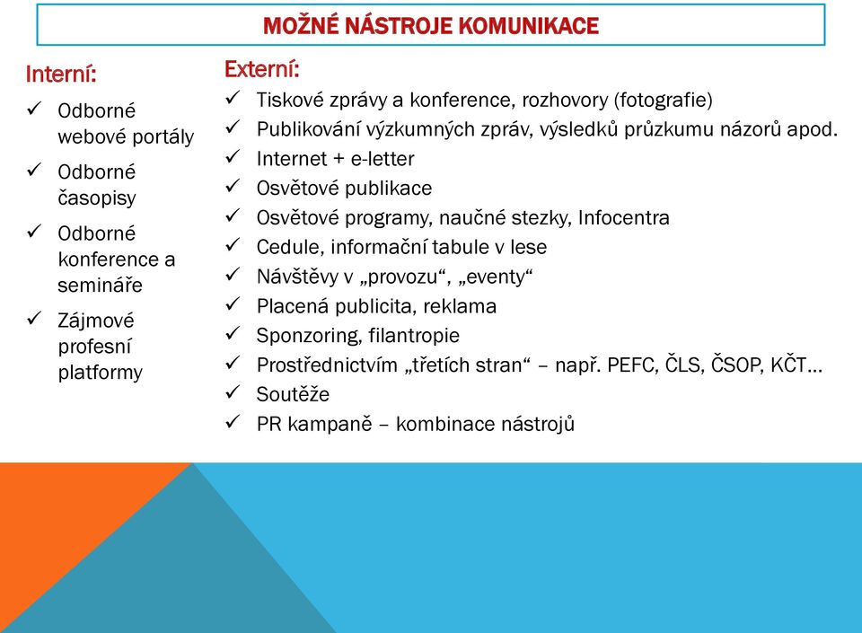 Internet + e-letter Osvětové publikace Osvětové programy, naučné stezky, Infocentra Cedule, informační tabule v lese Návštěvy v