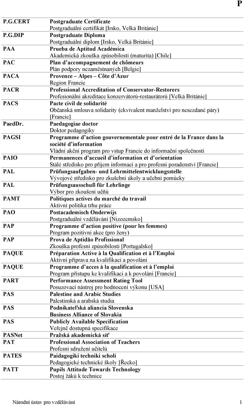 diplom [Irsko, Velká Británie] Prueba de Aptitud Académica Akademická zkouška způsobilosti (maturita) [Chile] Plan d accompagnement de chômeurs Plán podpory nezaměstnaných [Belgie] Provence Alpes