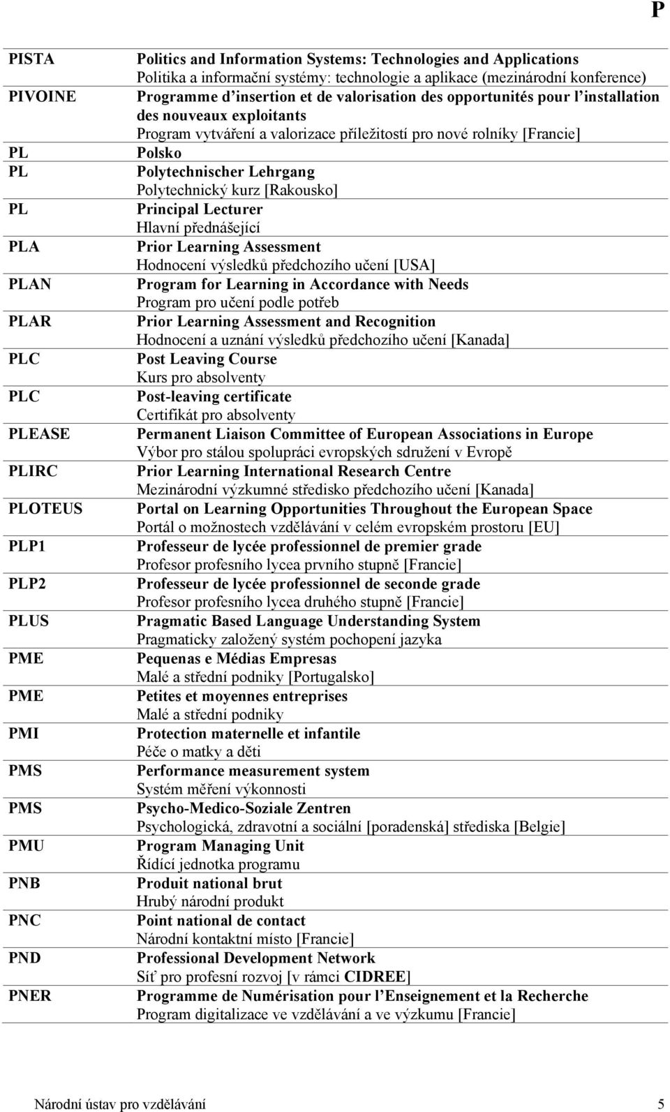 valorizace příležitostí pro nové rolníky [Francie] Polsko Polytechnischer Lehrgang Polytechnický kurz [Rakousko] Principal Lecturer Hlavní přednášející Prior Learning Assessment Hodnocení výsledků