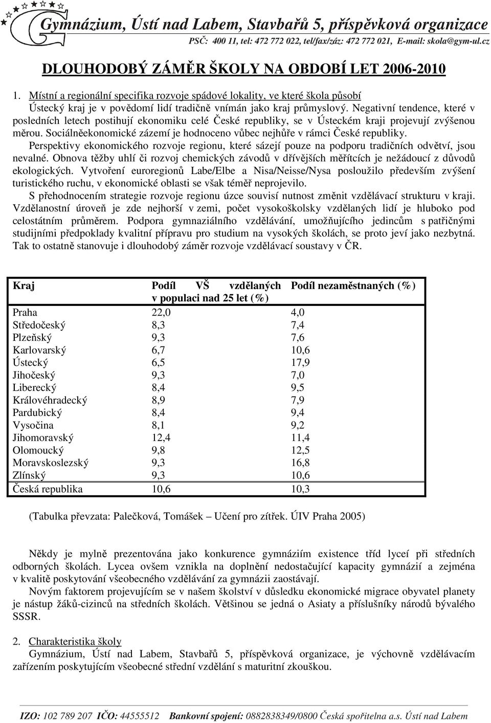 Sociálněekonomické zázemí je hodnoceno vůbec nejhůře v rámci České republiky. Perspektivy ekonomického rozvoje regionu, které sázejí pouze na podporu tradičních odvětví, jsou nevalné.