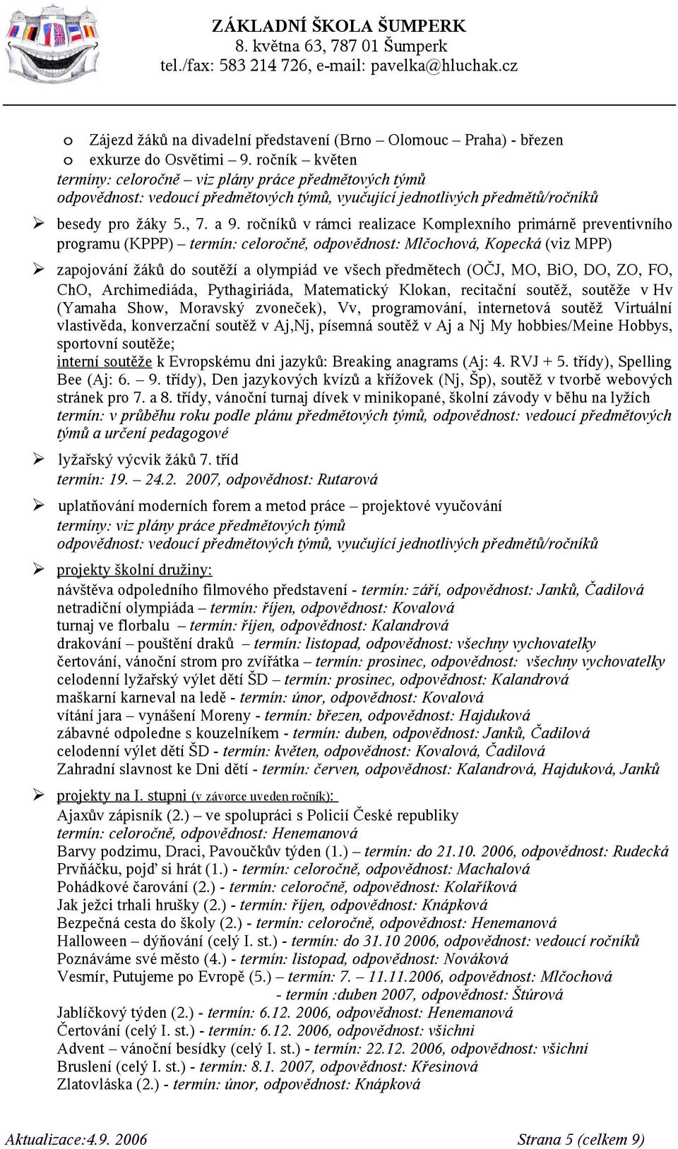 ročníků v rámci realizace Komplexního primárně preventivního programu (KPPP) termín: celoročně, odpovědnost: Mlčochová, Kopecká (viz MPP) zapojování žáků do soutěží a olympiád ve všech předmětech