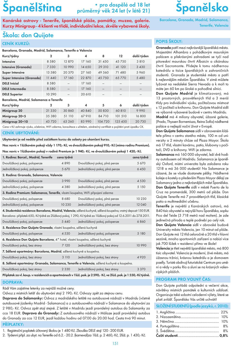 Škola: don Quijote Barcelona, Granada, Madrid, Salamanca, Tenerife a Valencia Kurz/týdny 2 3 4 8 12 další týden Intensive 8 580 12 870 17 160 31 450 45 750 3 810 Intensive (Granada) 7 330 10 990 14