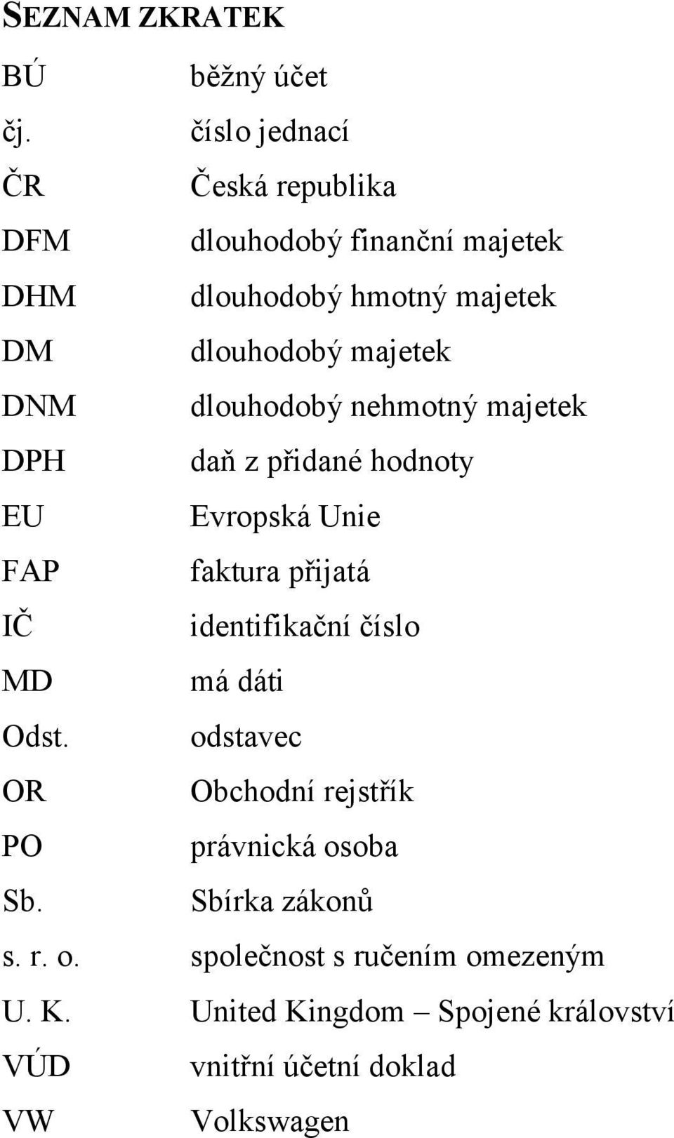 DNM dlouhodobý nehmotný majetek DPH daň z přidané hodnoty EU Evropská Unie FAP faktura přijatá IČ identifikační číslo