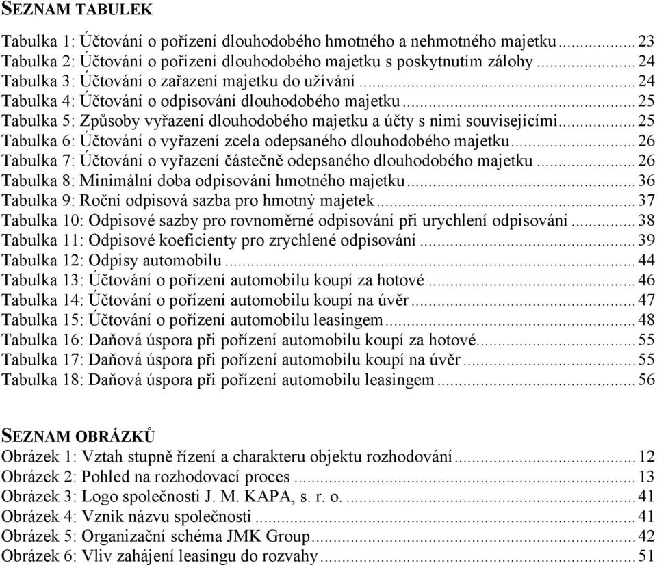 .. 25 Tabulka 6: Účtování o vyřazení zcela odepsaného dlouhodobého majetku... 26 Tabulka 7: Účtování o vyřazení částečně odepsaného dlouhodobého majetku.