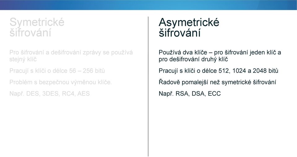 DES, 3DES, RC4, AES Asymetrické šifrování Používá dva klíče pro šifrování jeden klíč a pro