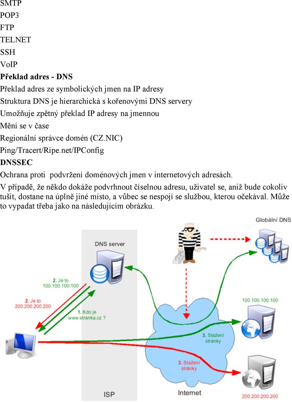 net/IPConfig DNSSEC Ochrana proti podvržení doménových jmen v internetových adresách.