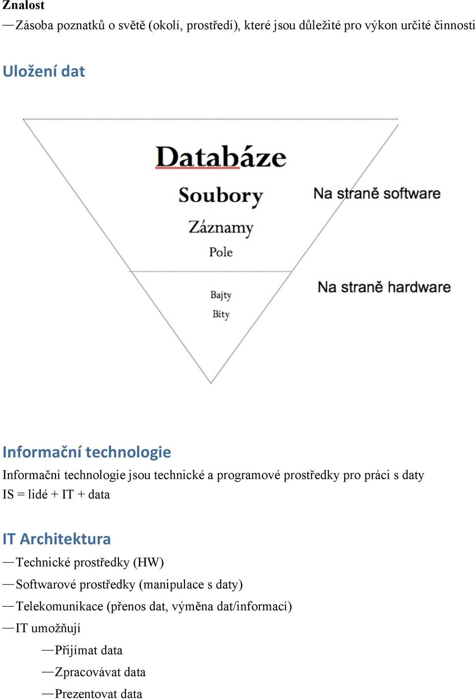 IS = lidé + IT + data IT Architektura Technické prostředky (HW) Softwarové prostředky (manipulace s daty)