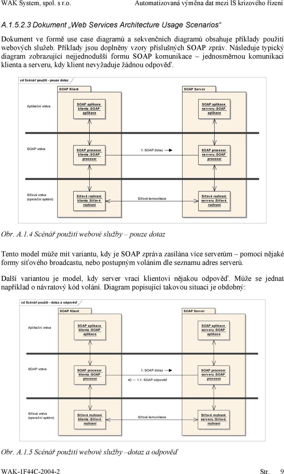 Následuje typický diagram zobrazující nejjednodušší formu SOAP komunikace jednosměrnou komunikaci klienta a serveru, kdy klient nevyžaduje žádnou odpověď.