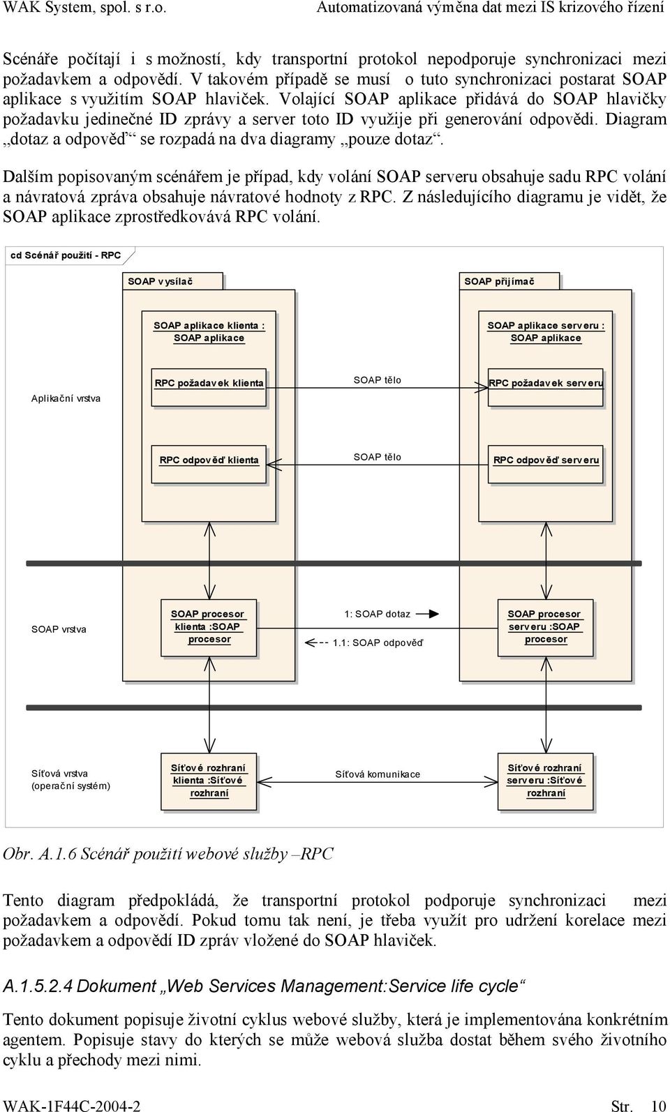 Volající SOAP aplikace přidává do SOAP hlavičky požadavku jedinečné ID zprávy a server toto ID využije při generování odpovědi. Diagram dotaz a odpověď se rozpadá na dva diagramy pouze dotaz.