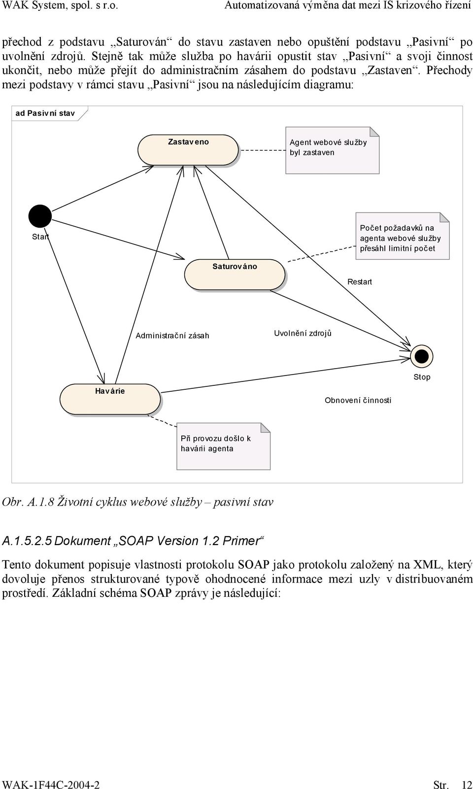 Přechody mezi podstavy v rámci stavu Pasivní jsou na následujícím diagramu: ad Pasivní stav Zastaveno Agent webové služby byl zastaven Start Počet požadavků na agenta webové služby přesáhl limitní