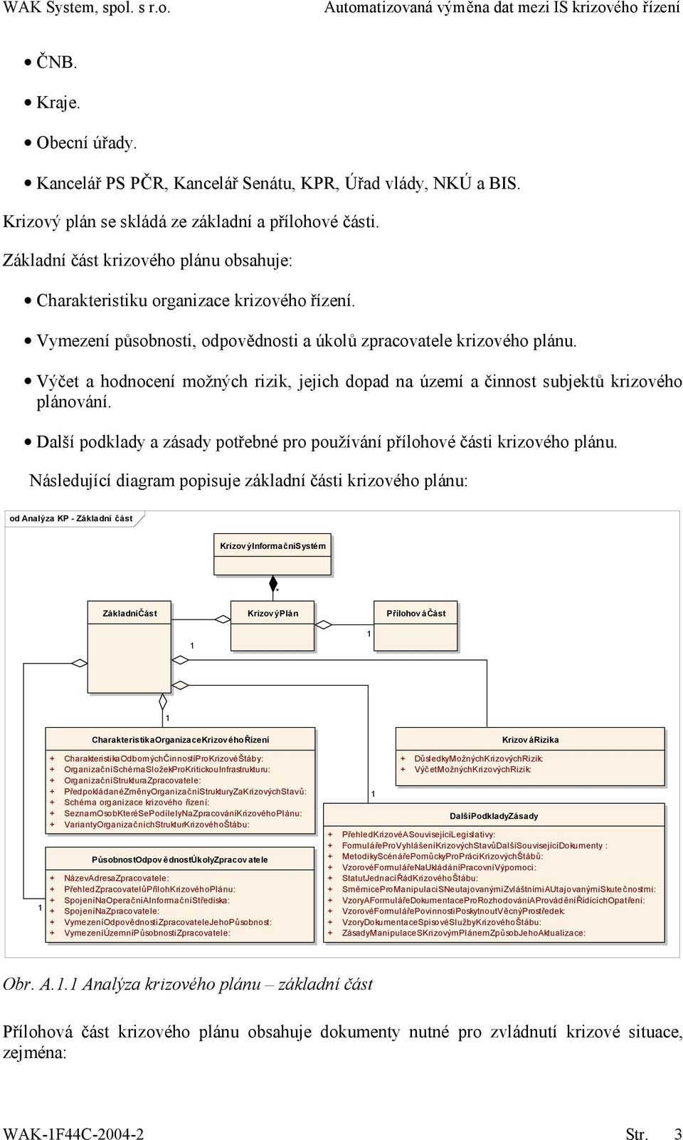 Výčet a hodnocení možných rizik, jejich dopad na území a činnost subjektů krizového plánování. Další podklady a zásady potřebné pro používání přílohové části krizového plánu.