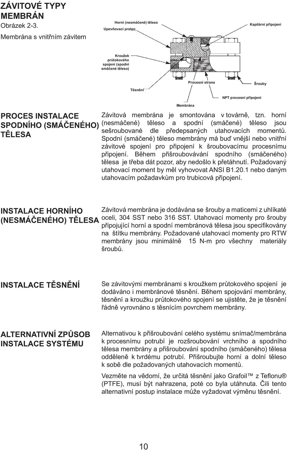 Membrána PROCES INSTALACE Závitová membrána je smontována v továrně, tzn.