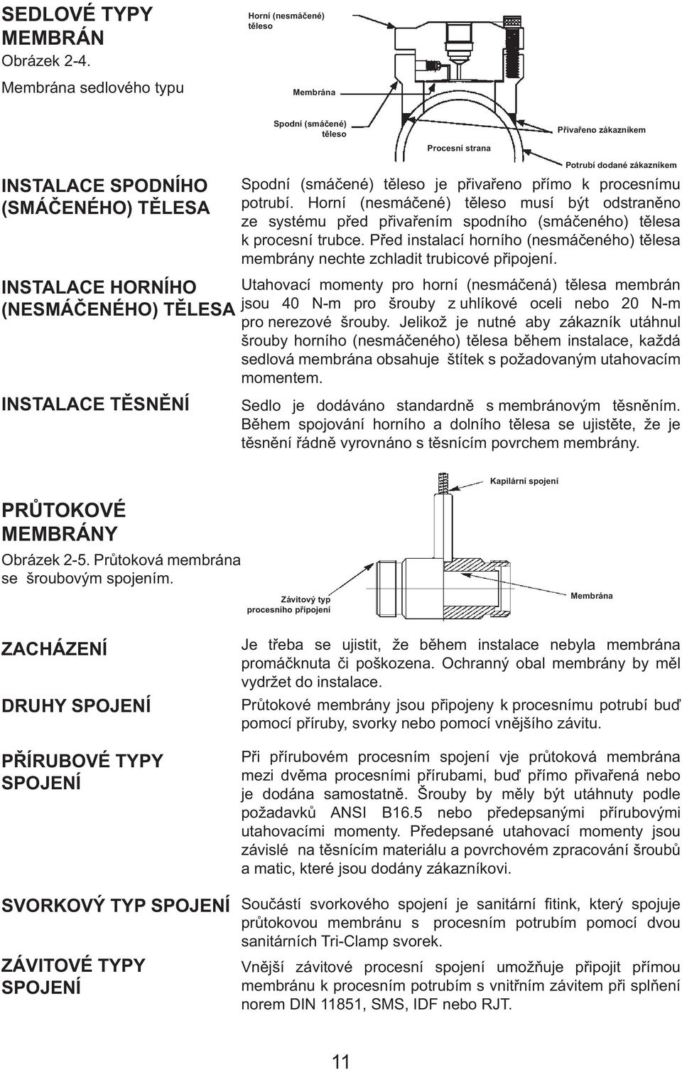 těleso je přivařeno přímo k procesnímu potrubí. Horní (nesmáčené) těleso musí být odstraněno ze systému před přivařením spodního (smáčeného) tělesa k procesní trubce.