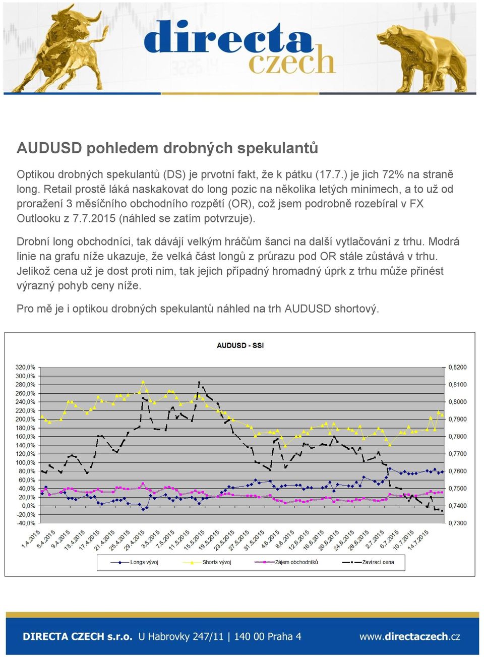 7.2015 (náhled se zatím potvrzuje). Drobní long obchodníci, tak dávájí velkým hráčům šanci na další vytlačování z trhu.