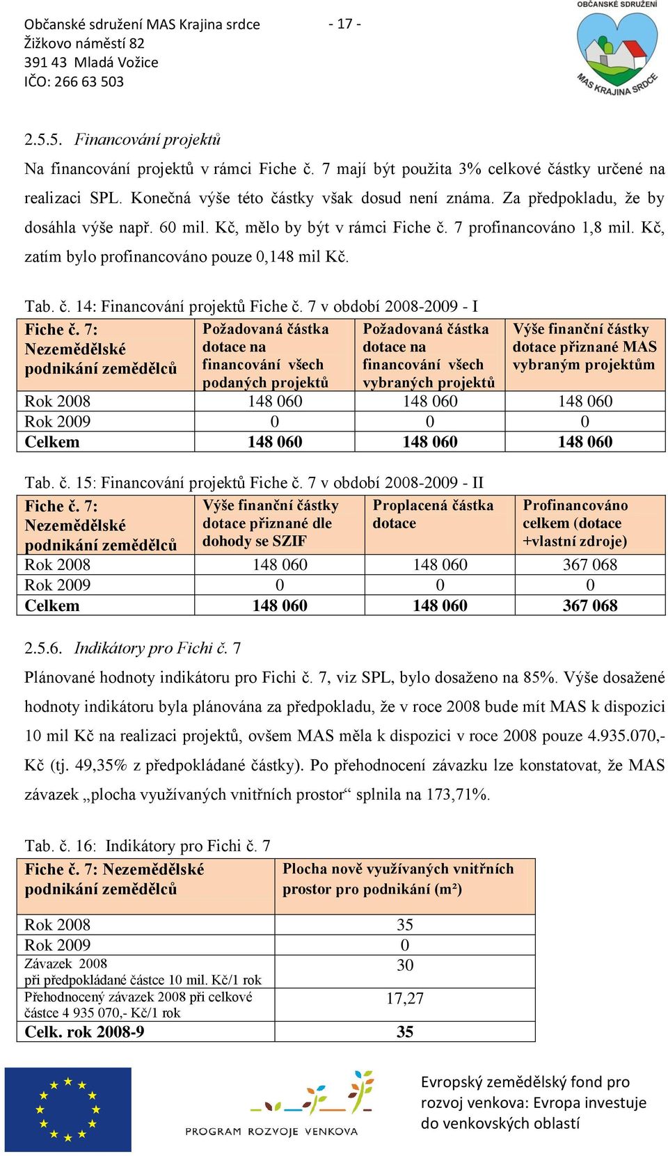 7 v období 2008-2009 - I Fiche č.