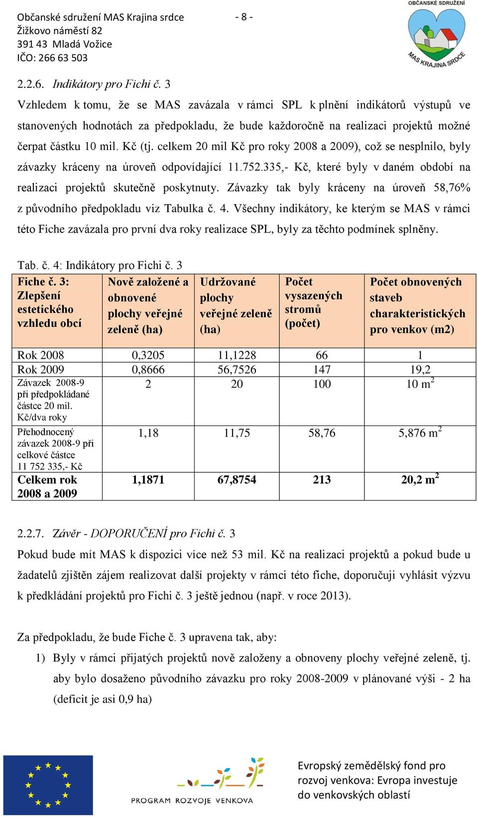 celkem 20 mil Kč pro roky 2008 a 2009), coţ se nesplnilo, byly závazky kráceny na úroveň odpovídající 11.752.335,- Kč, které byly v daném období na realizaci projektů skutečně poskytnuty.