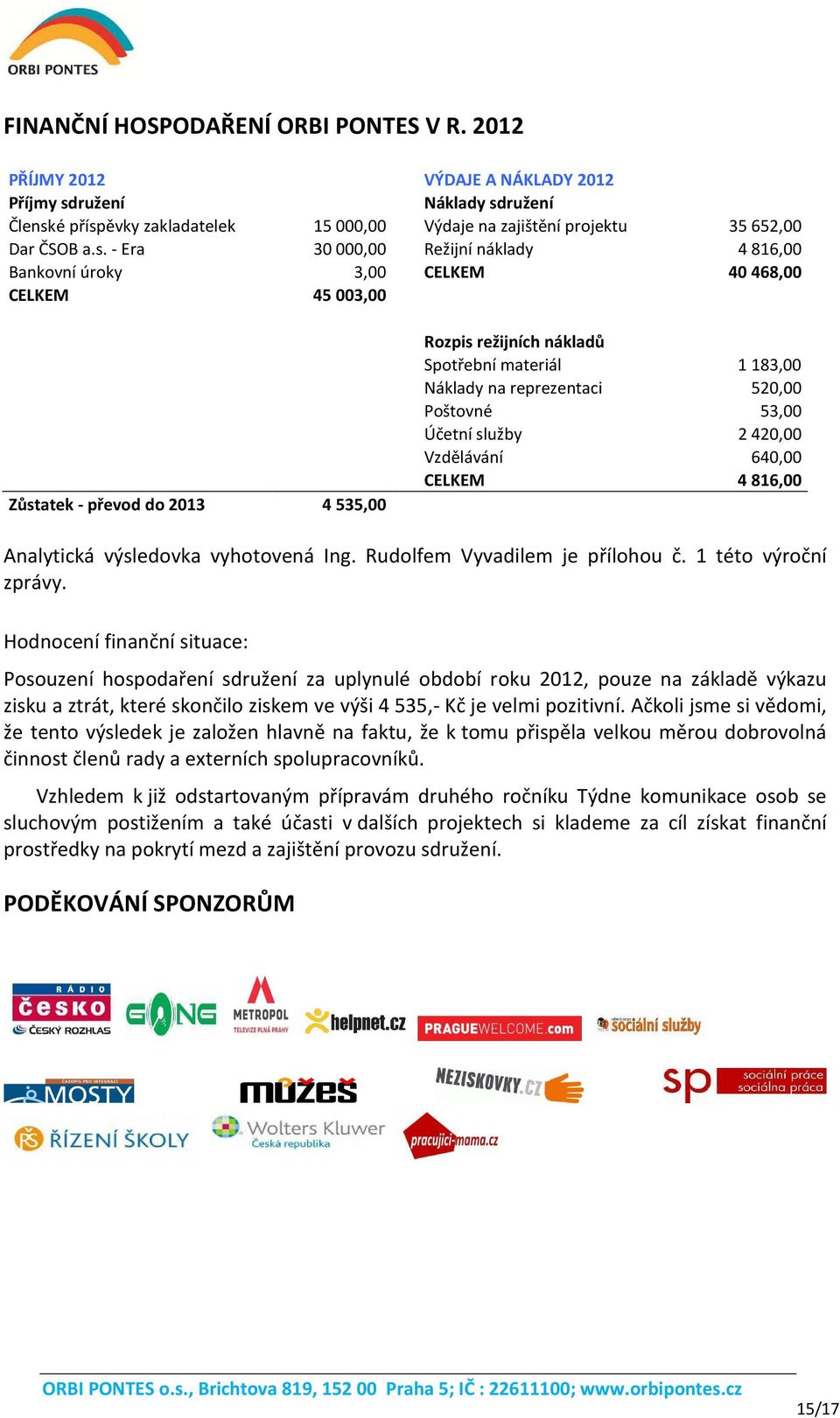 reprezentaci 520,00 Poštovné 53,00 Účetní služby 2420,00 Vzdělávání 640,00 CELKEM 4816,00 Analytická výsledovka vyhotovená Ing. Rudolfem Vyvadilem je přílohou č. 1 této výroční zprávy.