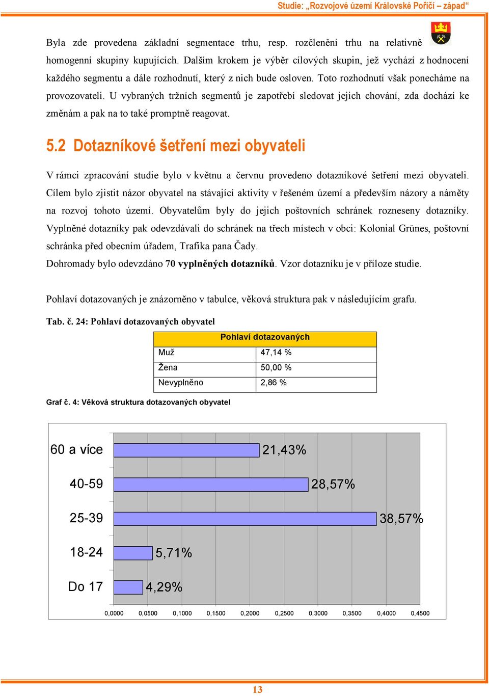 U vybraných tržních segmentů je zapotřebí sledovat jejich chování, zda dochází ke změnám a pak na to také promptně reagovat. 5.