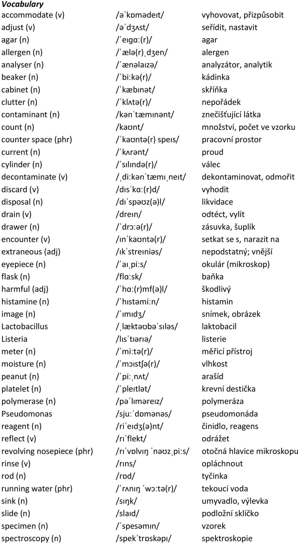 počet ve vzorku counter space (phr) /ˈkaʊntə(r) speɪs/ pracovní prostor current (n) /ˈkʌrənt/ proud cylinder (n) /ˈsɪlɪndə(r)/ válec decontaminate (v) /ˌdiːkənˈtæmɪˌneɪt/ dekontaminovat, odmořit