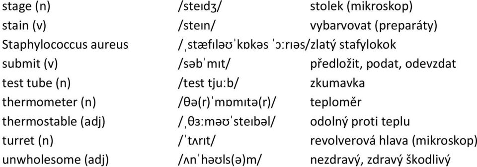 /test tjuːb/ zkumavka thermometer (n) /θə(r)ˈmɒmɪtə(r)/ teploměr thermostable (adj) /ˌθɜːməʊˈsteɪbəl/ odolný