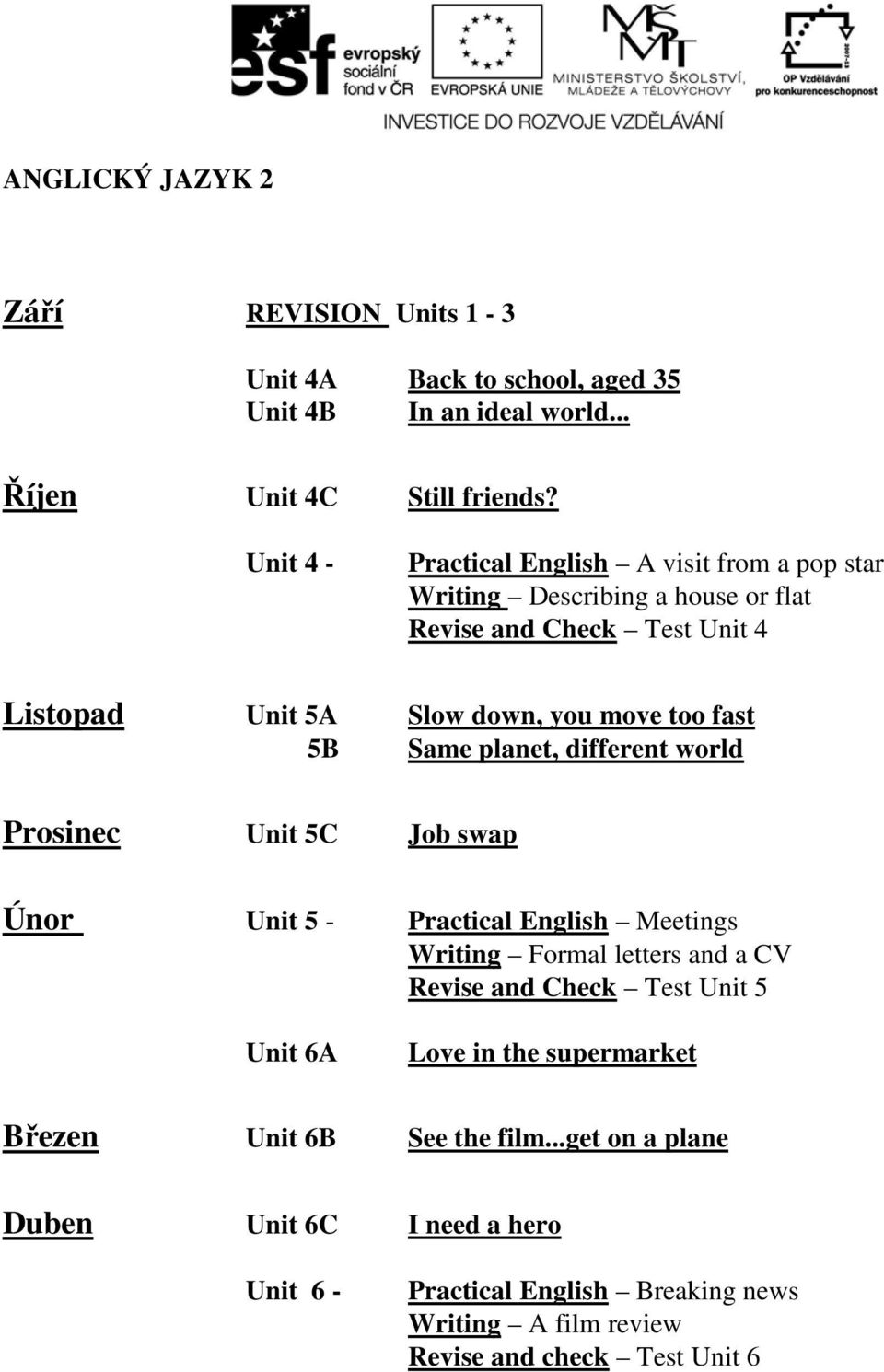 Same planet, different world Prosinec Unit 5C Job swap Únor Unit 5 - Practical English Meetings Writing Formal letters and a CV Revise and Check Test Unit 5