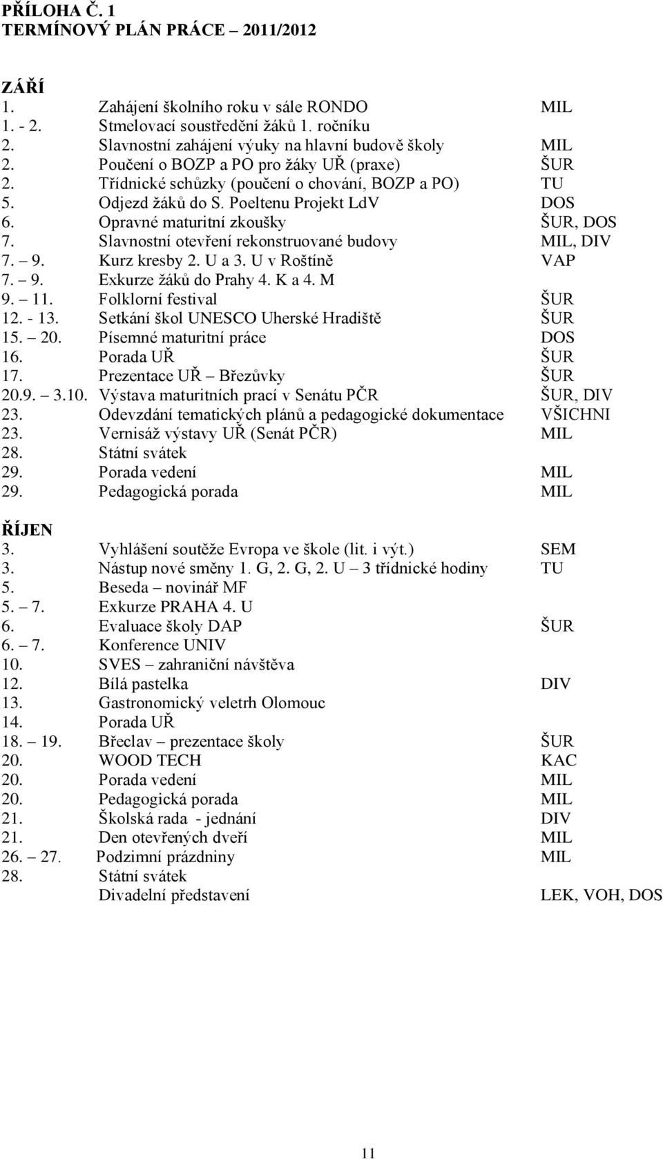 Slavnostní otevření rekonstruované budovy MIL, DIV 7. 9. Kurz kresby 2. U a 3. U v Roštíně VAP 7. 9. Exkurze ţáků do Prahy 4. K a 4. M 9. 11. Folklorní festival ŠUR 12. - 13.