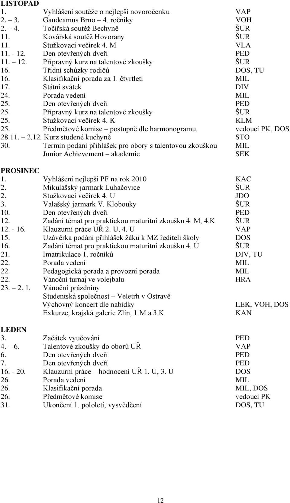 Porada vedení MIL 25. Den otevřených dveří PED 25. Přípravný kurz na talentové zkoušky ŠUR 25. Stuţkovací večírek 4. K KLM 25. Předmětové komise postupně dle harmonogramu. vedoucí PK, DOS 28.11. 2.12.