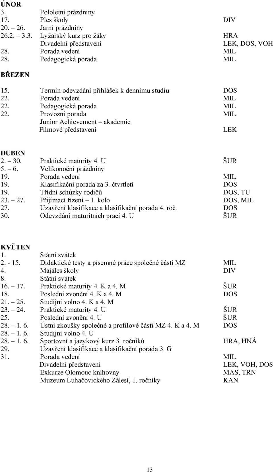 Provozní porada MIL Junior Achievement akademie Filmové představení LEK DUBEN 2. 30. Praktické maturity 4. U ŠUR 5. 6. Velikonoční prázdniny 19. Porada vedení MIL 19. Klasifikační porada za 3.