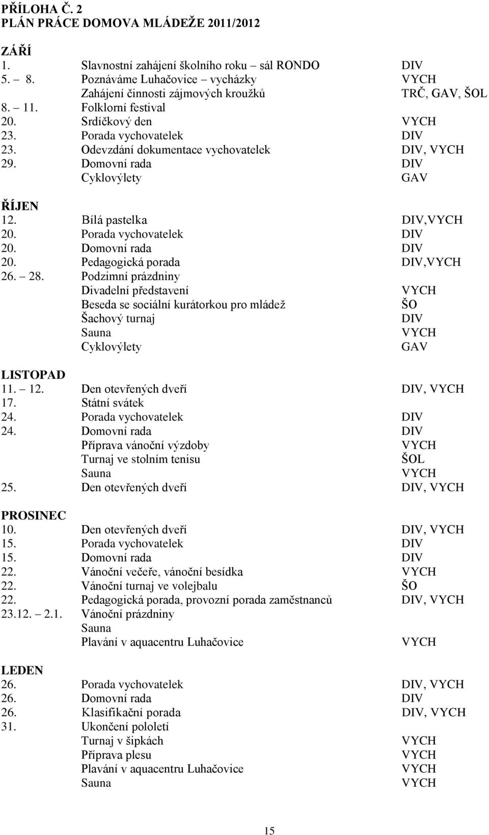 Porada vychovatelek DIV 20. Domovní rada DIV 20. Pedagogická porada DIV, 26. 28.