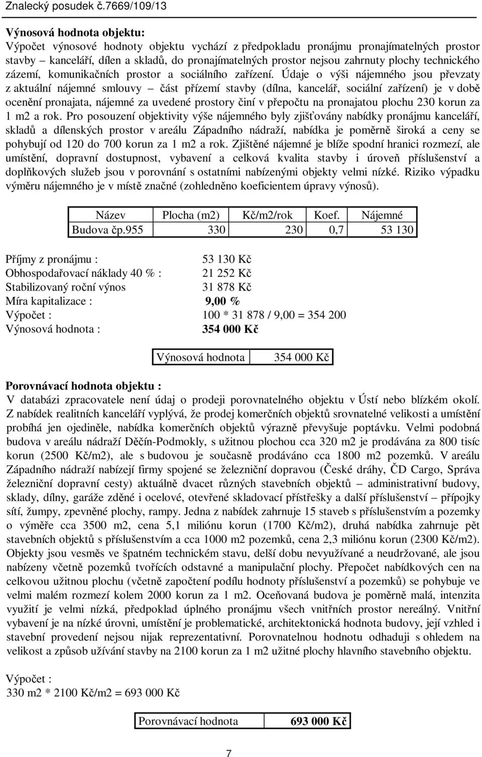 Údaje o výši nájemného jsou pevzaty z aktuální nájemné smlouvy ást pízemí stavby (dílna, kancelá, sociální zaízení) je v dob ocenní pronajata, nájemné za uvedené prostory iní v pepotu na pronajatou