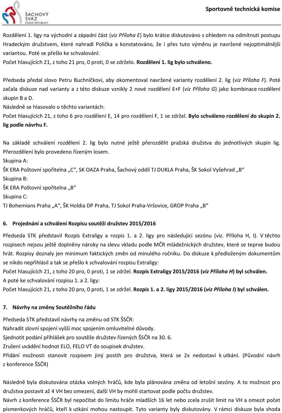 nejoptimálnější variantou. Poté se přešlo ke schvalování: Počet hlasujících 21, z toho 21 pro, 0 proti, 0 se zdrželo.  lig bylo schváleno.