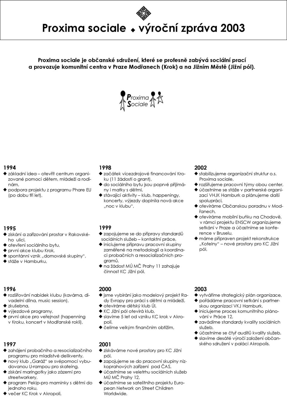 otevření sociálního bytu, q první akce klubu Krok, q spontánní vznik domovské skupiny, q stáže v Hamburku, 1998 q začátek vícezdrojové financování Kroku (11 žádostí o grant), q do sociálního bytu