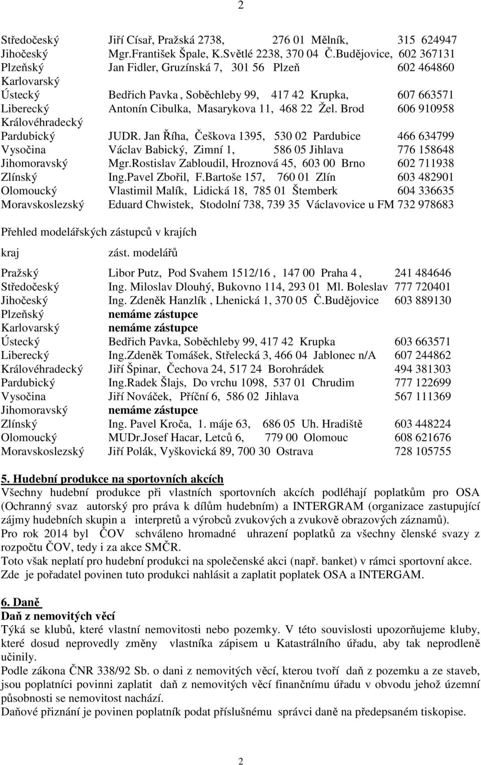 468 22 Žel. Brod 606 910958 Královéhradecký Pardubický JUDR. Jan Říha, Češkova 1395, 530 02 Pardubice 466 634799 Vysočina Václav Babický, Zimní 1, 586 05 Jihlava 776 158648 Jihomoravský Mgr.