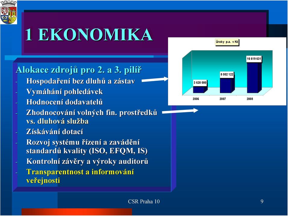 fin.. prostředk edků vs.