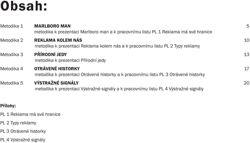 OTRÁVENÉ HISTORKY 17 metodika k prezentaci Otrávené historky a k pracovnímu listu PL 3 Otrávené historky Metodika 5 VÝSTRAŽNÉ SIGNÁLY 20 metodika k