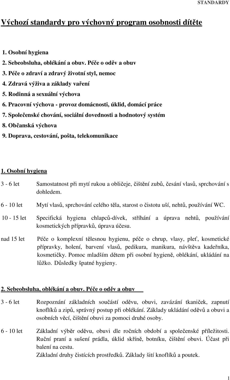 Občanská výchova 9. Doprava, cestování, pošta, telekomunikace 1. Osobní hygiena 3-6 let Samostatnost při mytí rukou a obličeje, čištění zubů, česání vlasů, sprchování s dohledem.