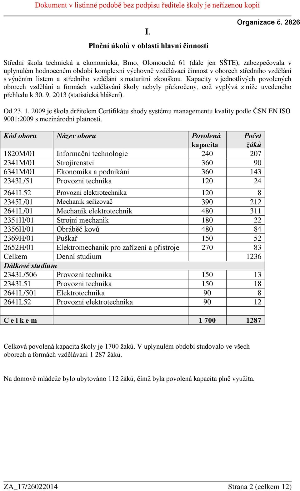 Kapacity v jednotlivých povolených oborech vzdělání a formách vzdělávání školy nebyly překročeny, což vyplývá z níže uvedeného přehledu k 30. 9. 2013 (statistická hlášení). Od 23. 1.