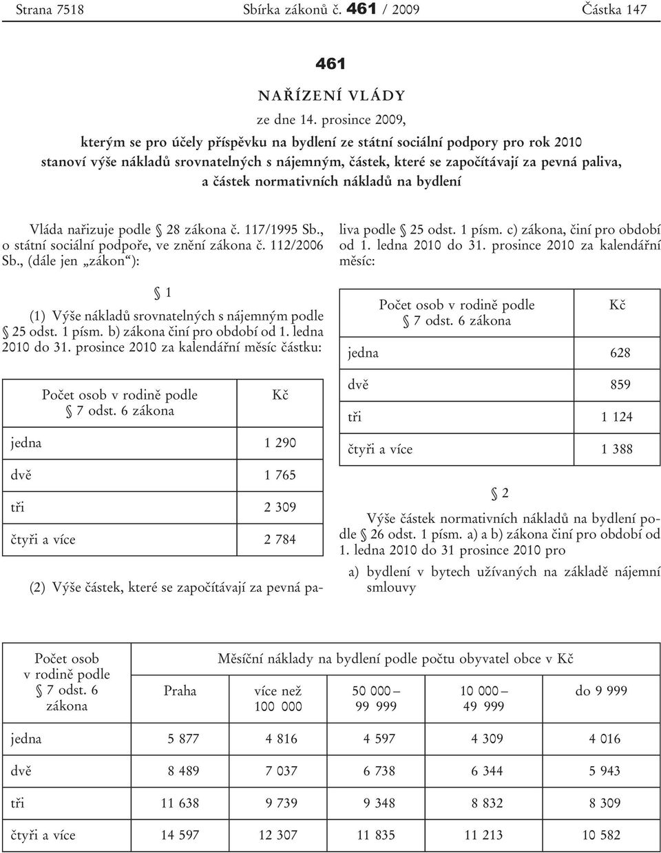 normativních nákladů na bydlení Vláda nařizuje podle 28 zákona č. 117/1995 Sb., o státní sociální podpoře, ve znění zákona č. 112/2006 Sb.