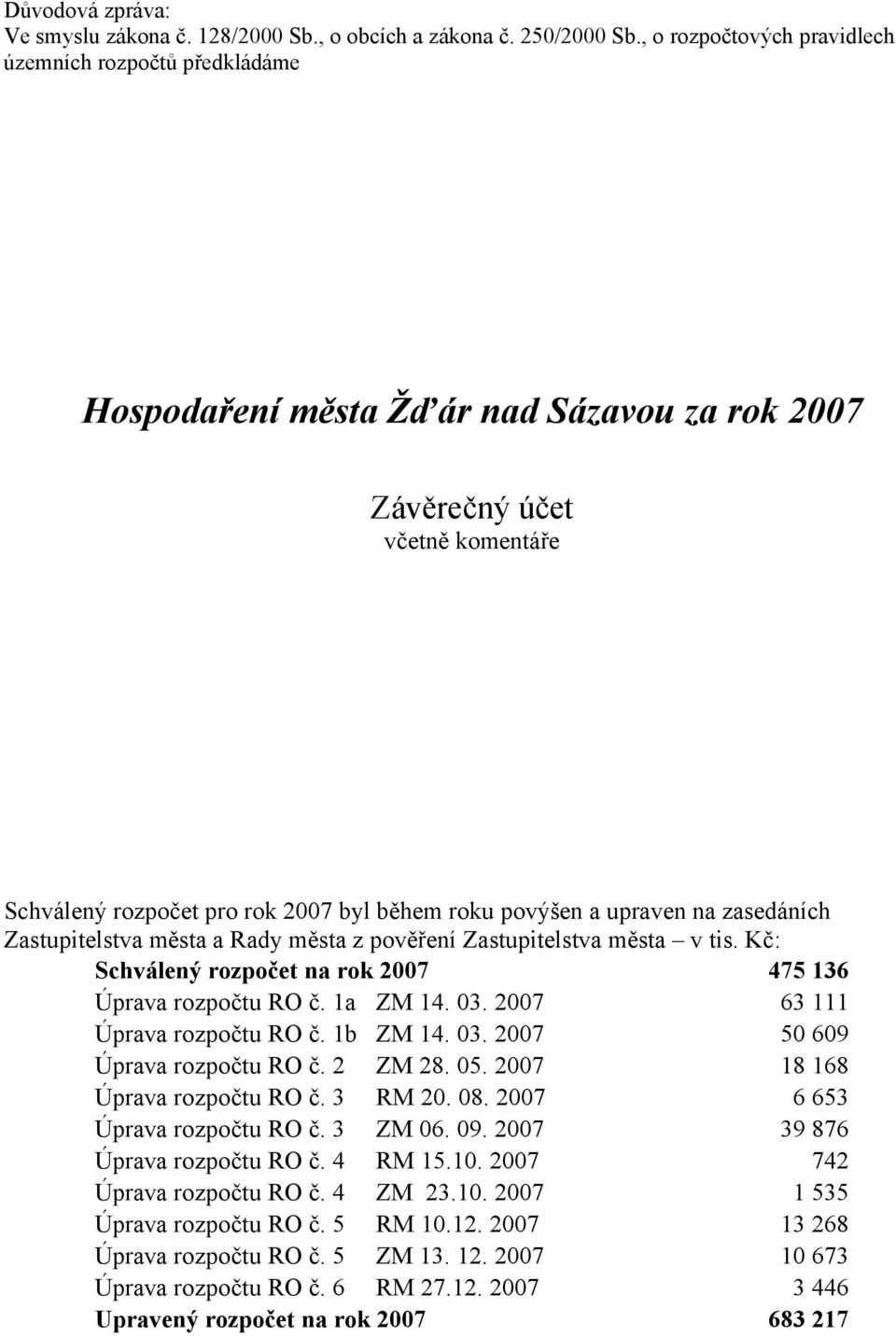 upraven na zasedáních Zastupitelstva města a Rady města z pověření Zastupitelstva města v tis. Kč: Schválený rozpočet na rok 2007 475 136 Úprava rozpočtu RO č. 1a ZM 14. 03.