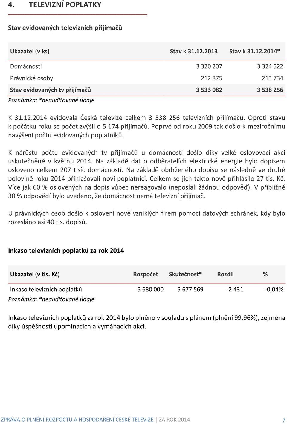 Oproti stavu k počátku roku se počet zvýšil o 5 174 přijímačů. Poprvé od roku 2009 tak došlo k meziročnímu navýšení počtu evidovaných poplatníků.