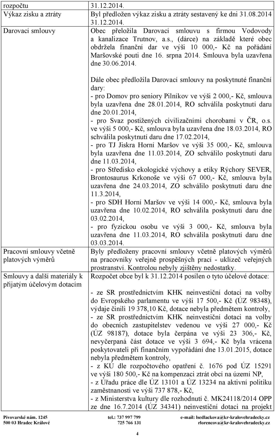 srpna 2014. Smlouva byla uzavřena dne 30.06.2014. Dále obec předložila Darovací smlouvy na poskytnuté finanční dary: - pro Domov pro seniory Pilníkov ve výši 2 000,- Kč, smlouva byla uzavřena dne 28.