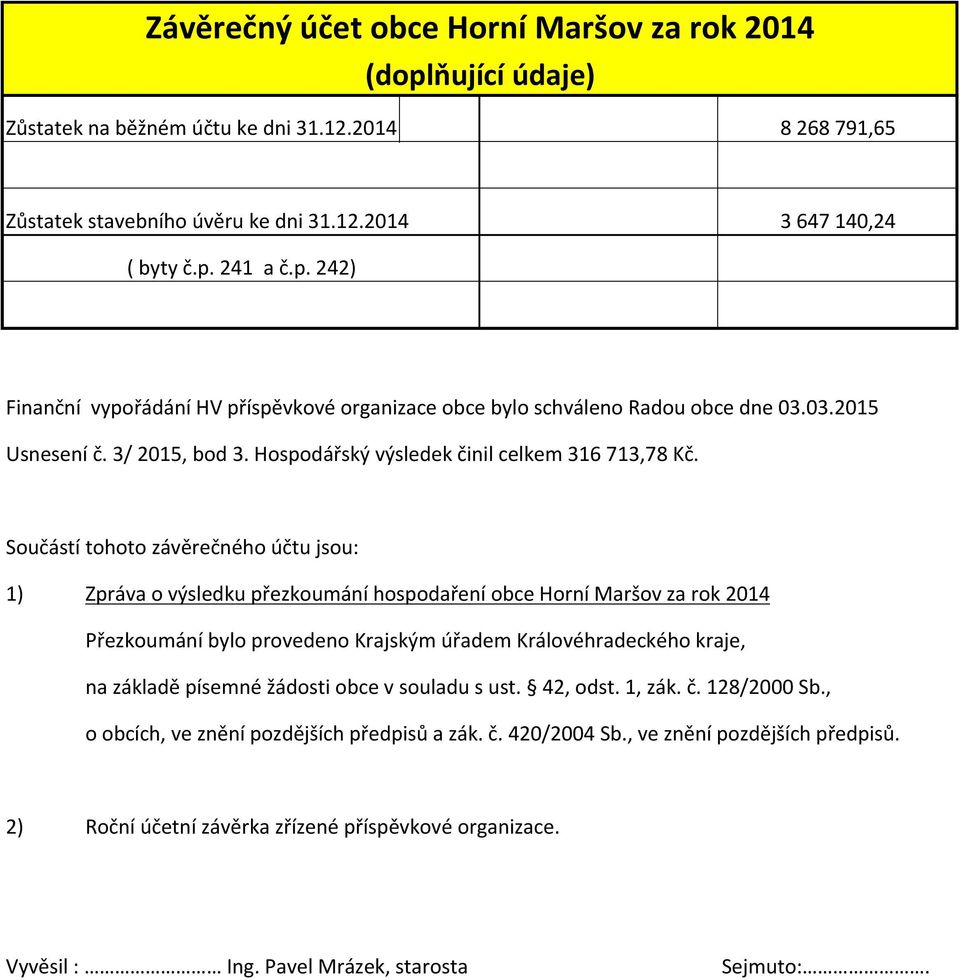 Součástí tohoto závěrečného účtu jsou: 1) Zpráva o výsledku přezkoumání hospodaření obce Horní Maršov za rok 2014 Přezkoumání bylo provedeno Krajským úřadem Královéhradeckého kraje, na základě