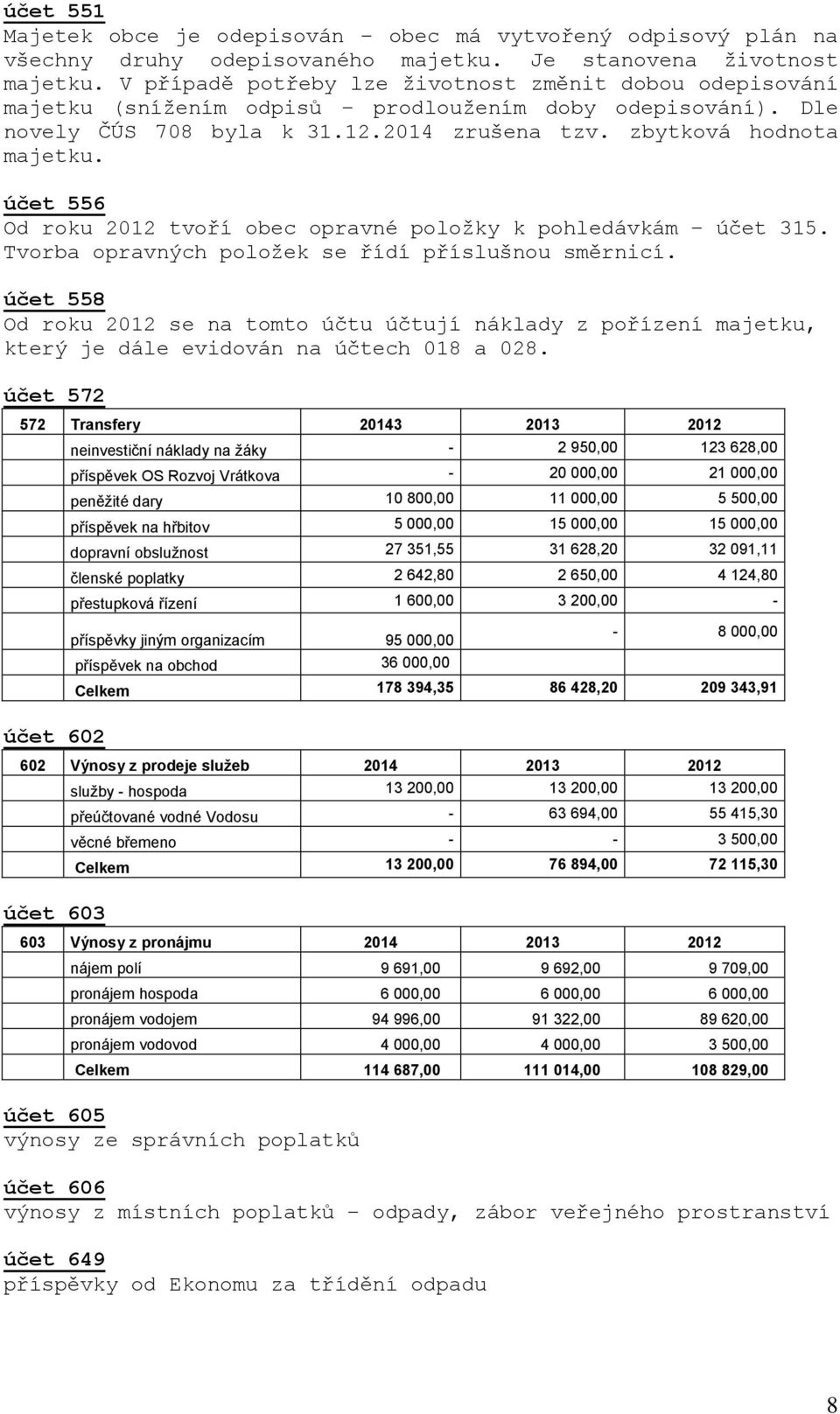 účet 556 Od roku 2012 tvoří obec opravné položky k pohledávkám účet 315. Tvorba opravných položek se řídí příslušnou směrnicí.