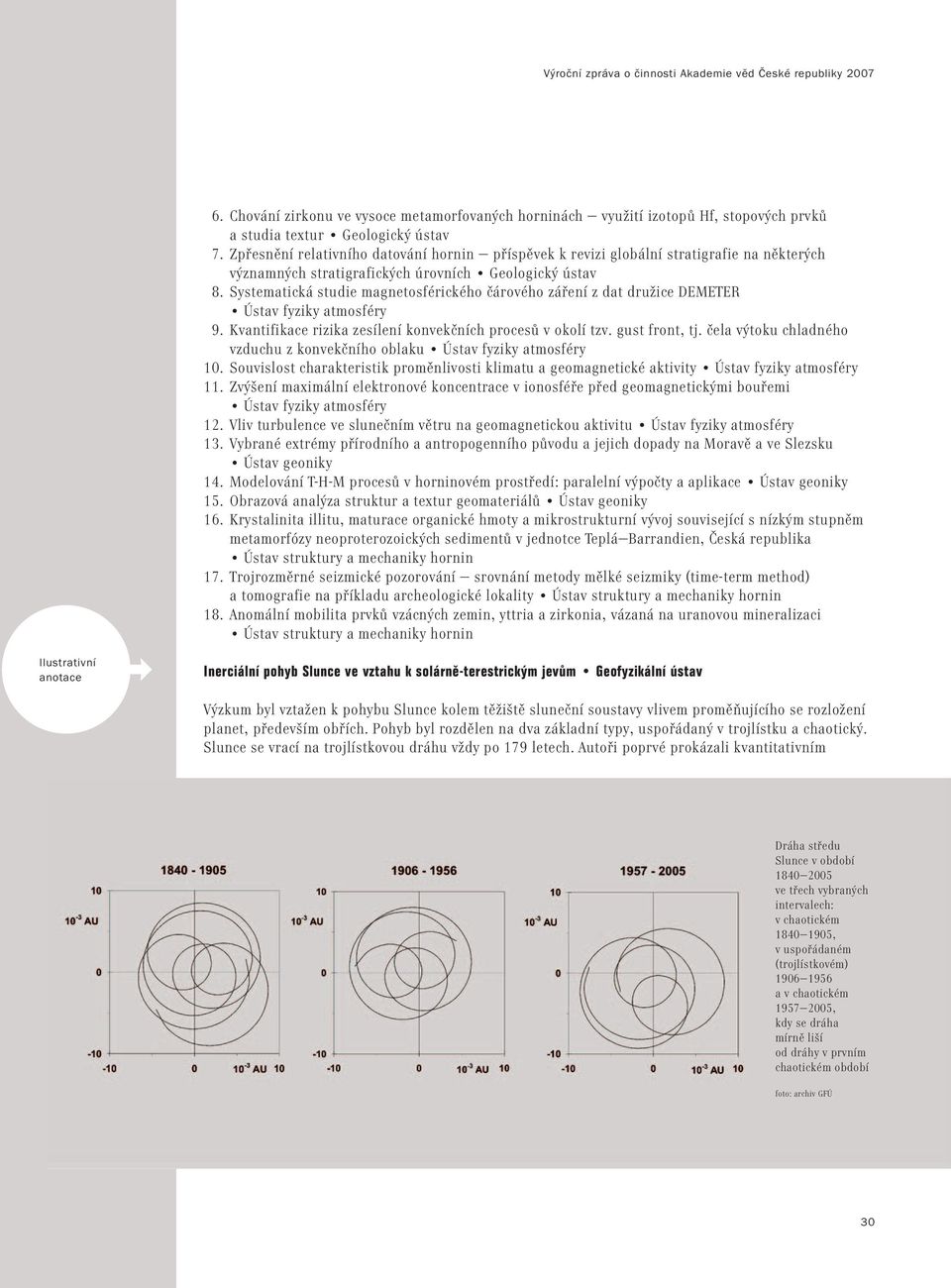 Systematická studie magnetosférického čárového záření z dat družice DEMETER Ústav fyziky atmosféry 9. Kvantifikace rizika zesílení konvekčních procesů v okolí tzv. gust front, tj.