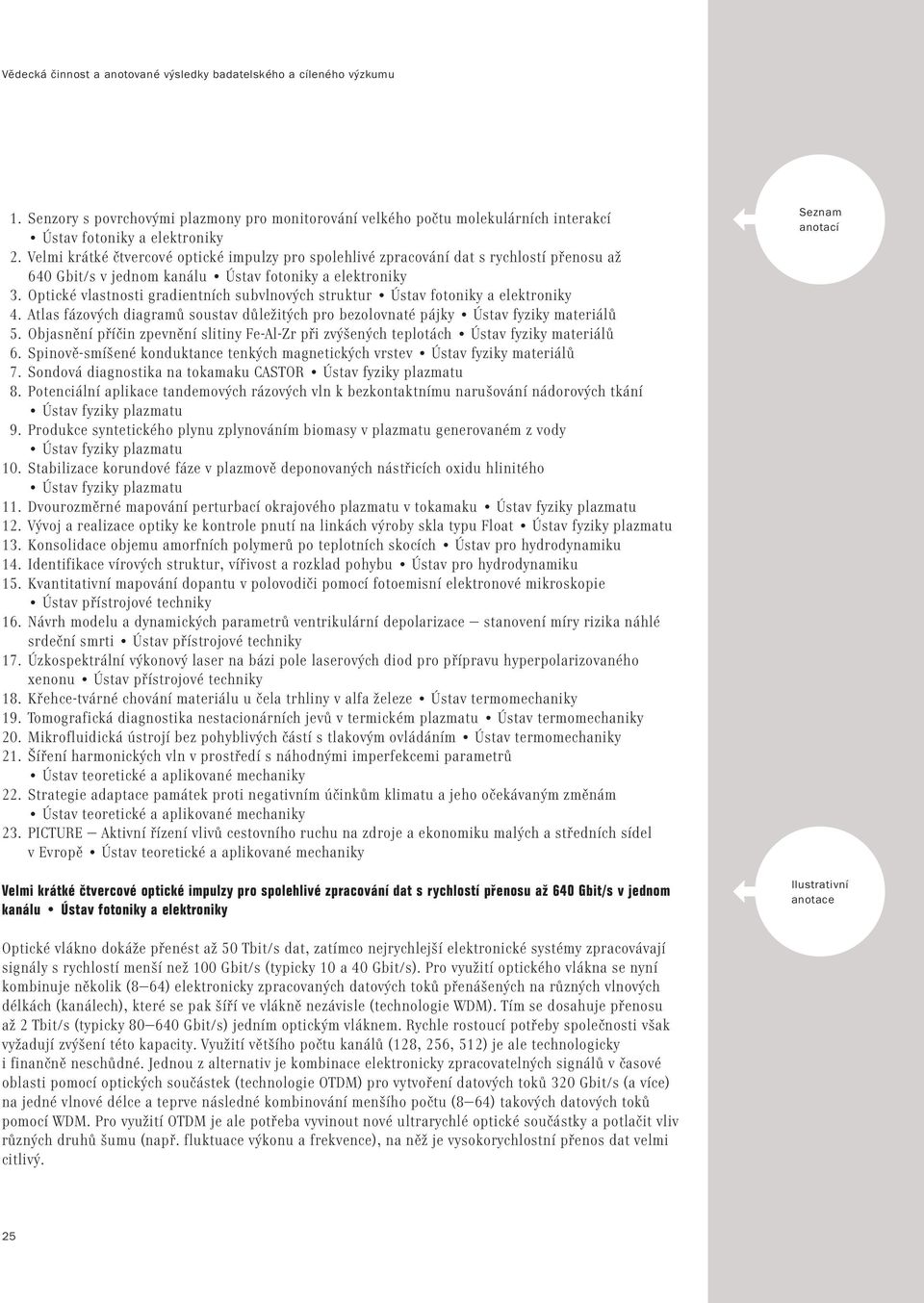 Optické vlastnosti gradientních subvlnových struktur Ústav fotoniky a elektroniky 4. Atlas fázových diagramů soustav důležitých pro bezolovnaté pájky Ústav fyziky materiálů 5.