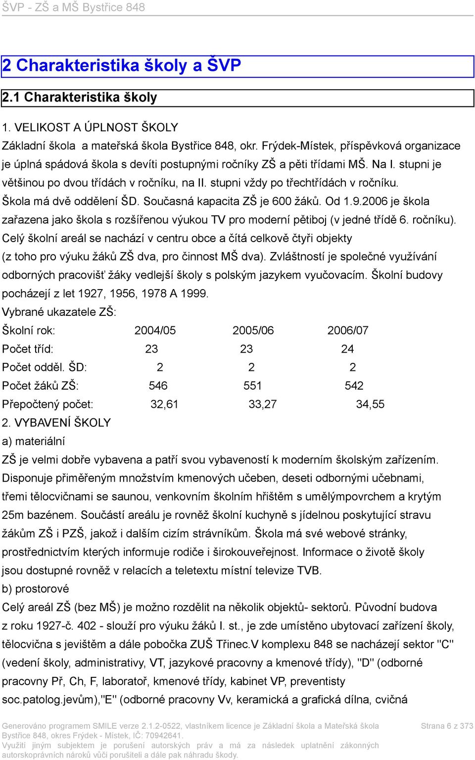 stupni vždy po třechtřídách v ročníku. Škola má dvě oddělení ŠD. Současná kapacita ZŠ je 600 žáků. Od 1.9.2006 je škola zařazena jako škola s rozšířenou výukou TV pro moderní pětiboj (v jedné třídě 6.