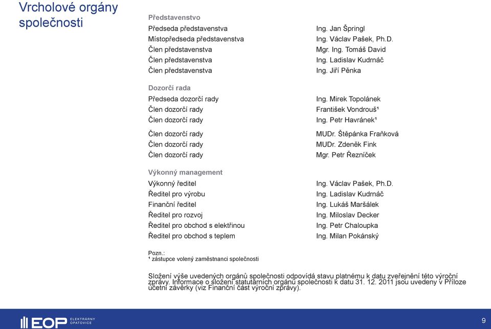 elektřinou Ředitel pro obchod s teplem Ing. Jan Špringl Ing. Václav Pašek, Ph.D. Mgr. Ing. Tomáš David Ing. Ladislav Kudrnáč Ing. Jiří Pěnka Ing. Mirek Topolánek František Vondrouš¹ Ing.